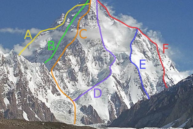 K2 Expedition 2023 - 2024