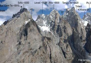 Khane Valley Trekking Expedition