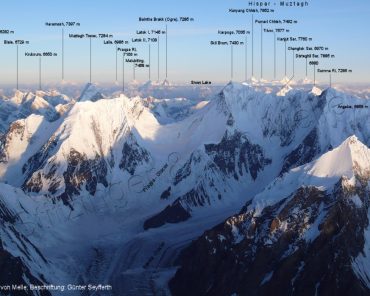 Central Karakoram National Park